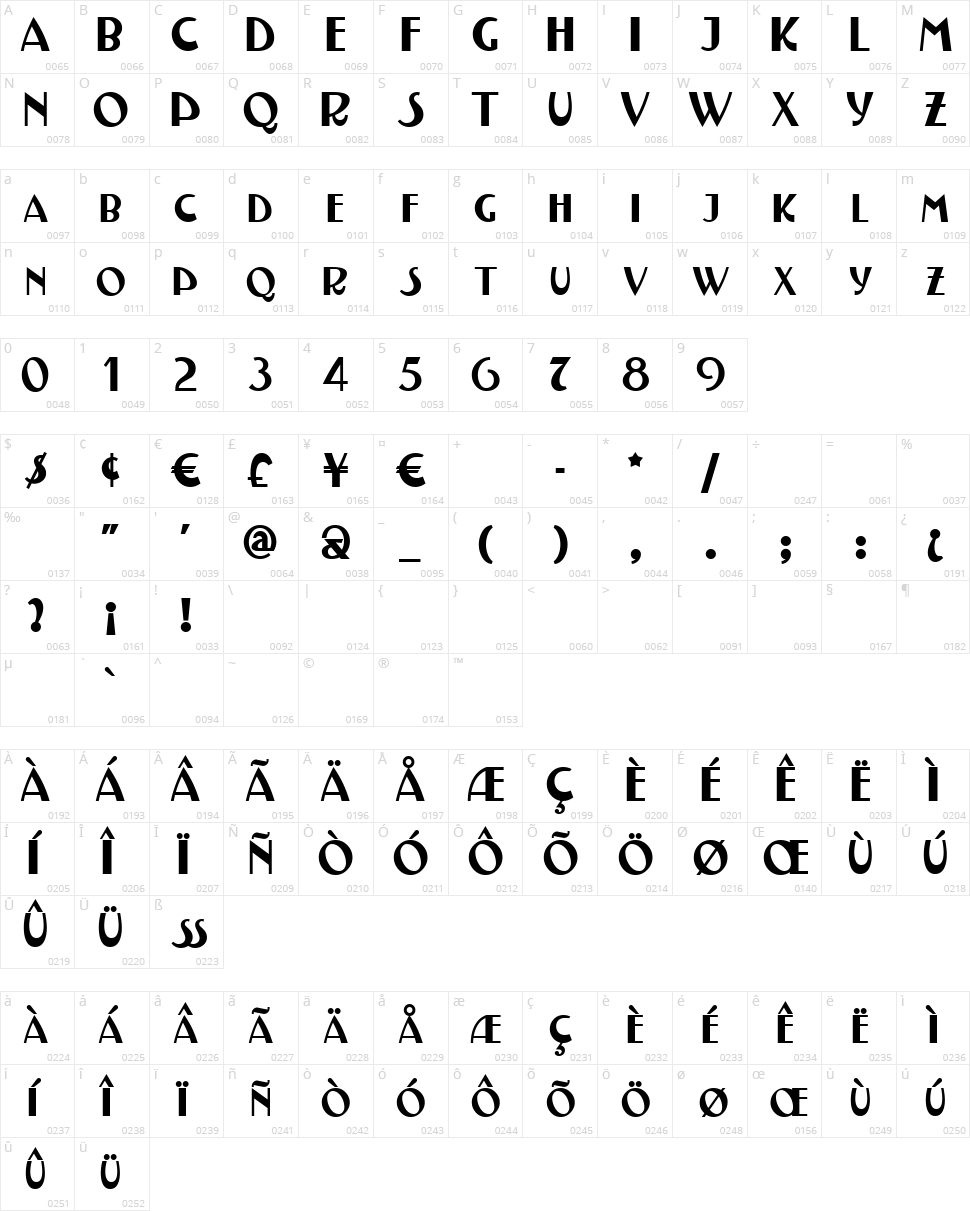 Testarossa NF Character Map