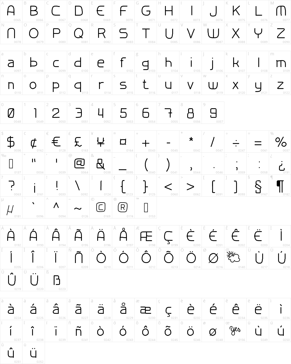Test Font HF Character Map
