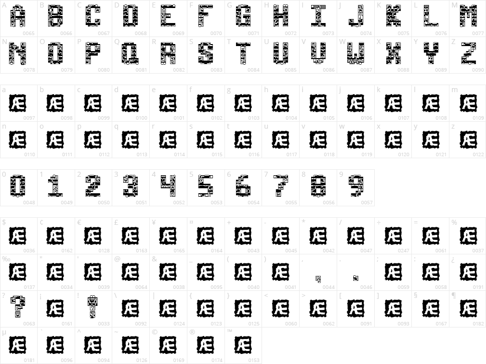 Tetricide Character Map