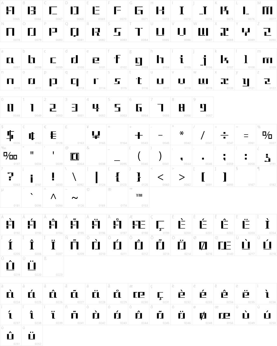 Tetris Character Map