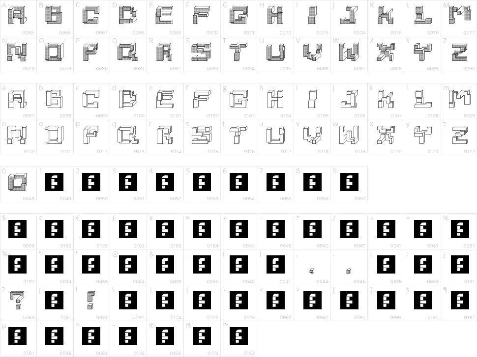 Tetrominoes Character Map