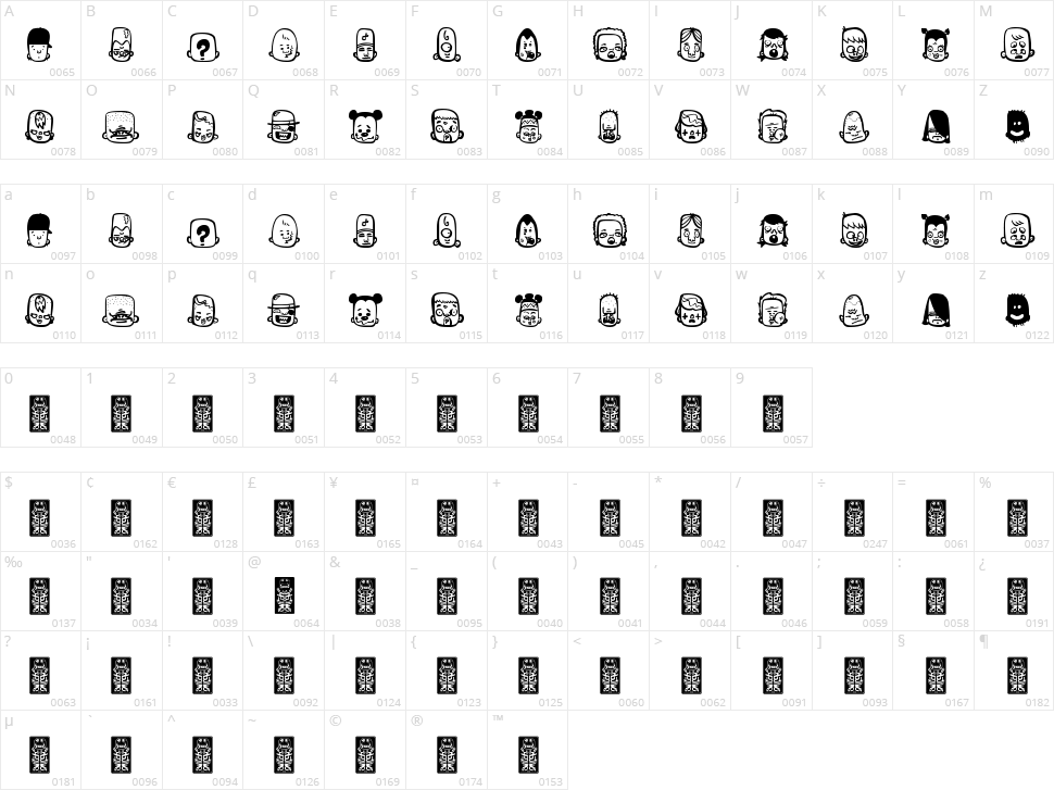 Teubé 2 Character Map