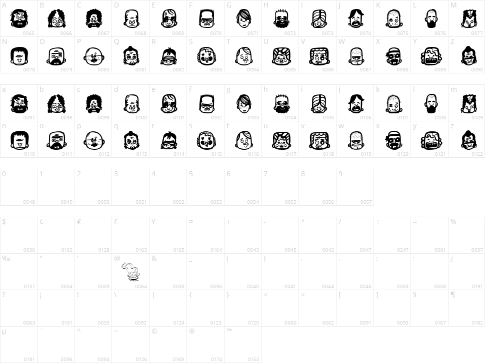 Teubé 3 Character Map