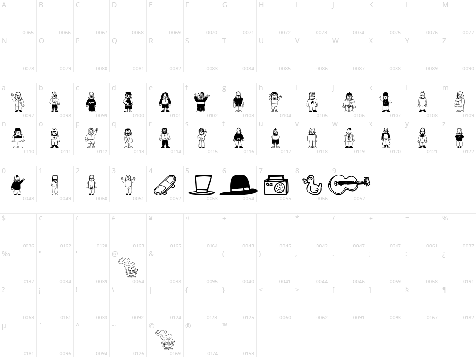 Teubé Tribute Character Map