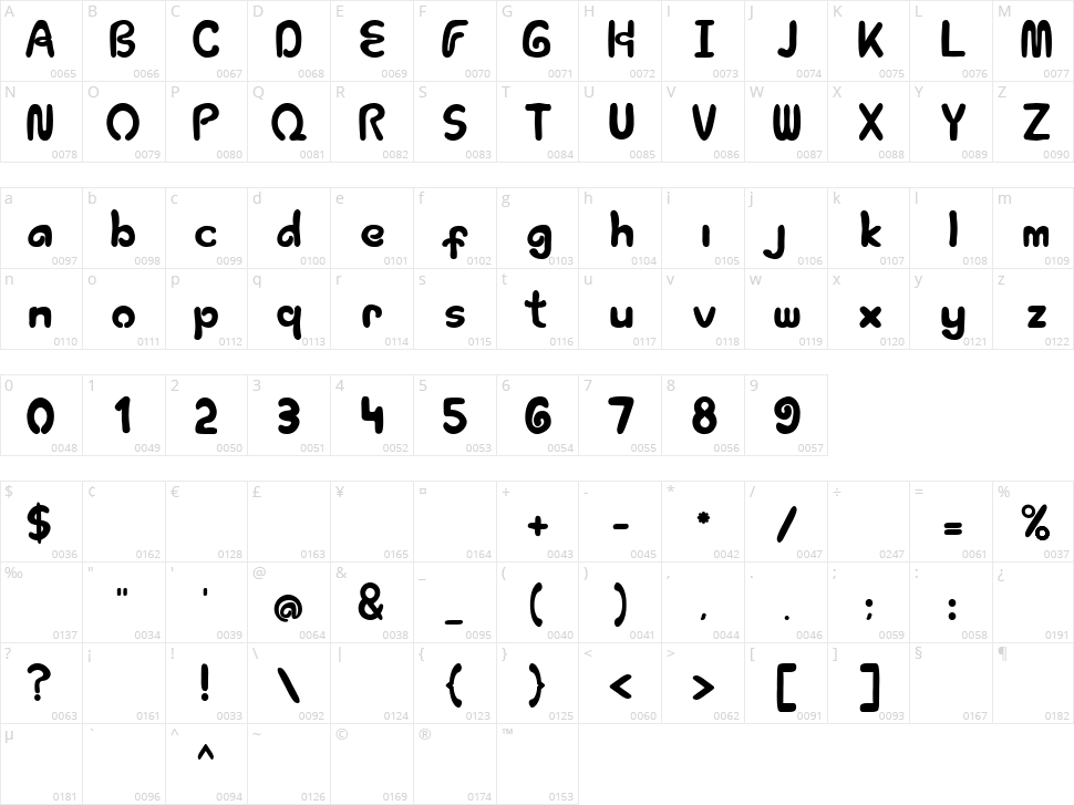 Tewad-se Character Map