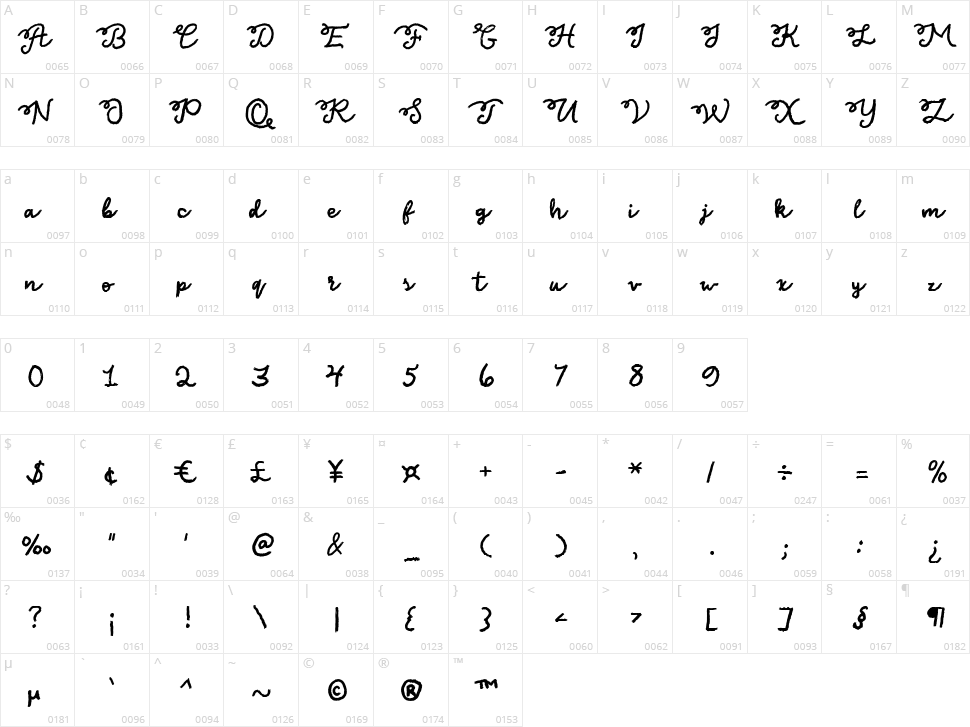 Texas Twilight Character Map