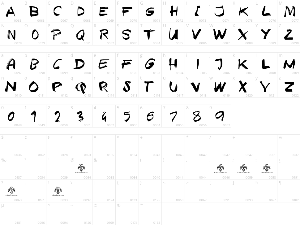 Texas Grunge Character Map
