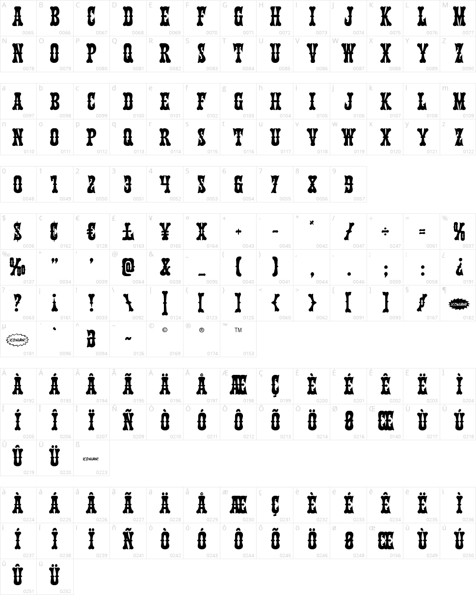 Texas Ranger Character Map