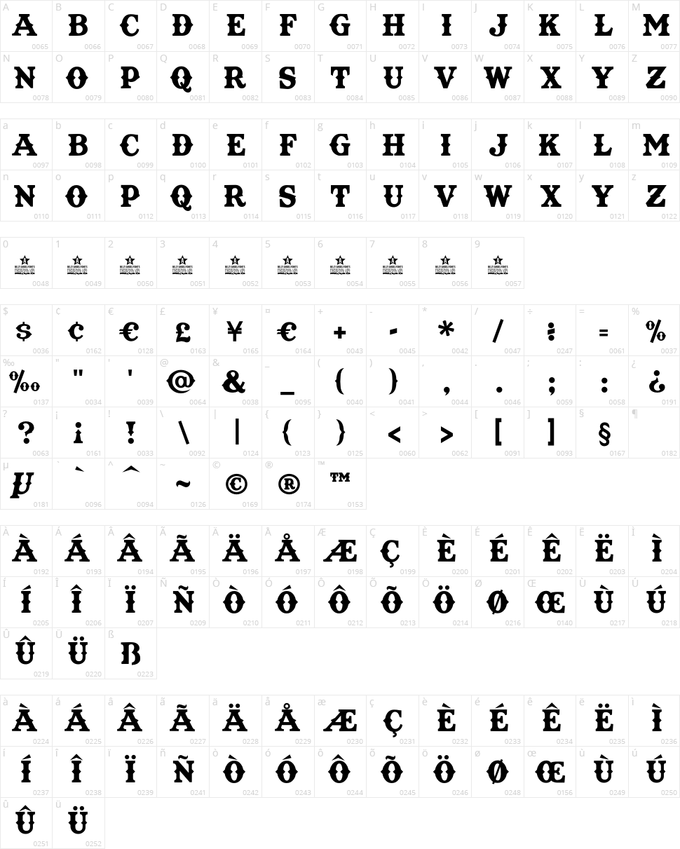 Texas Tango Character Map