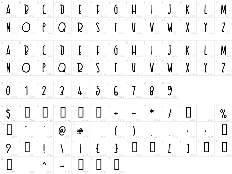 Texas Toast Character Map