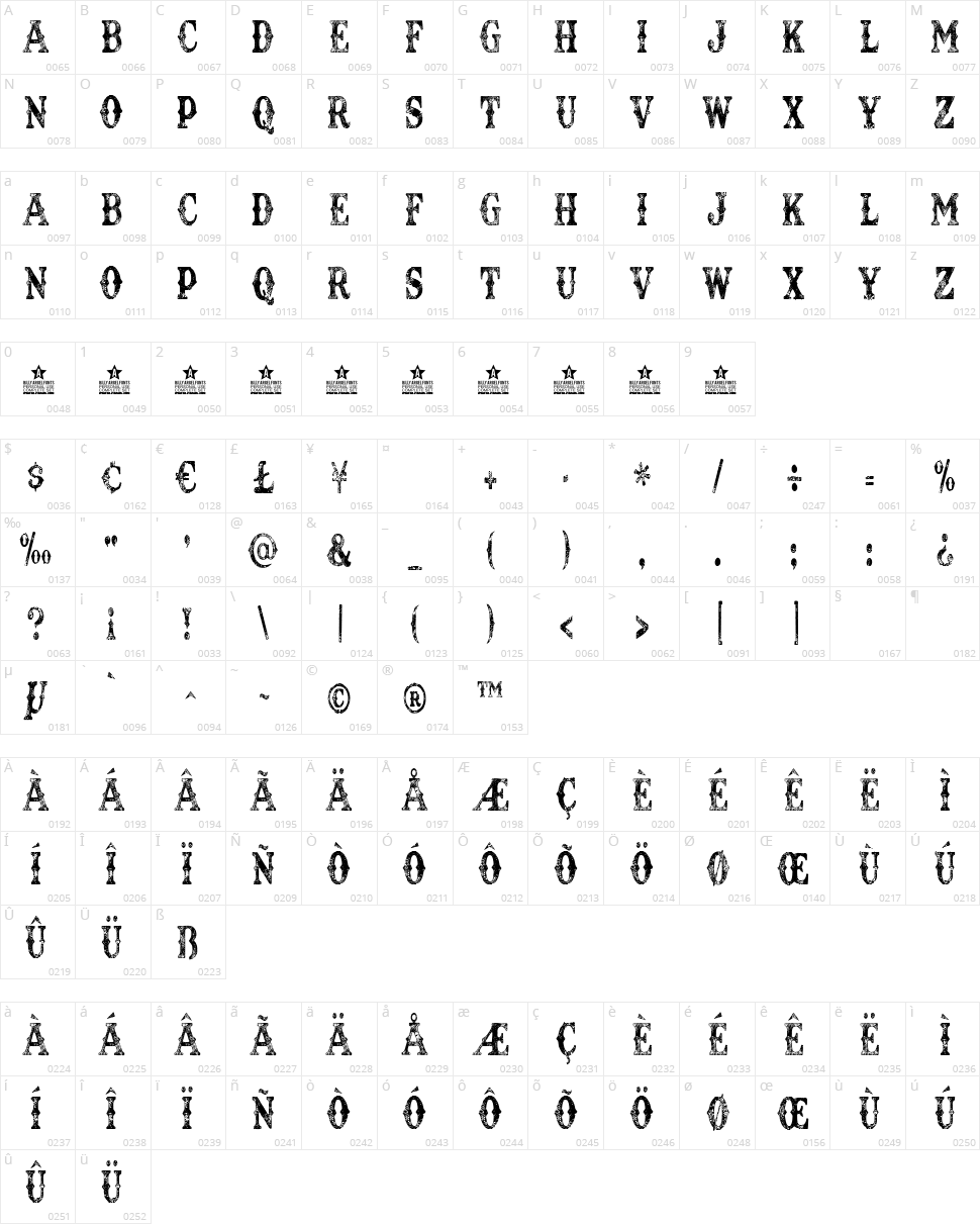 Texas Tango Extra Roth Character Map