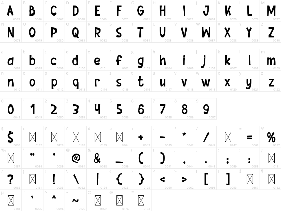 Textbook Charlie Character Map