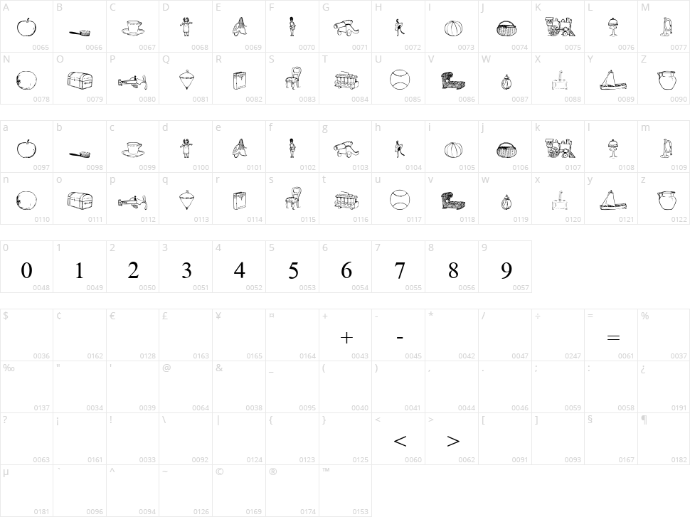 Textbook Math Character Map