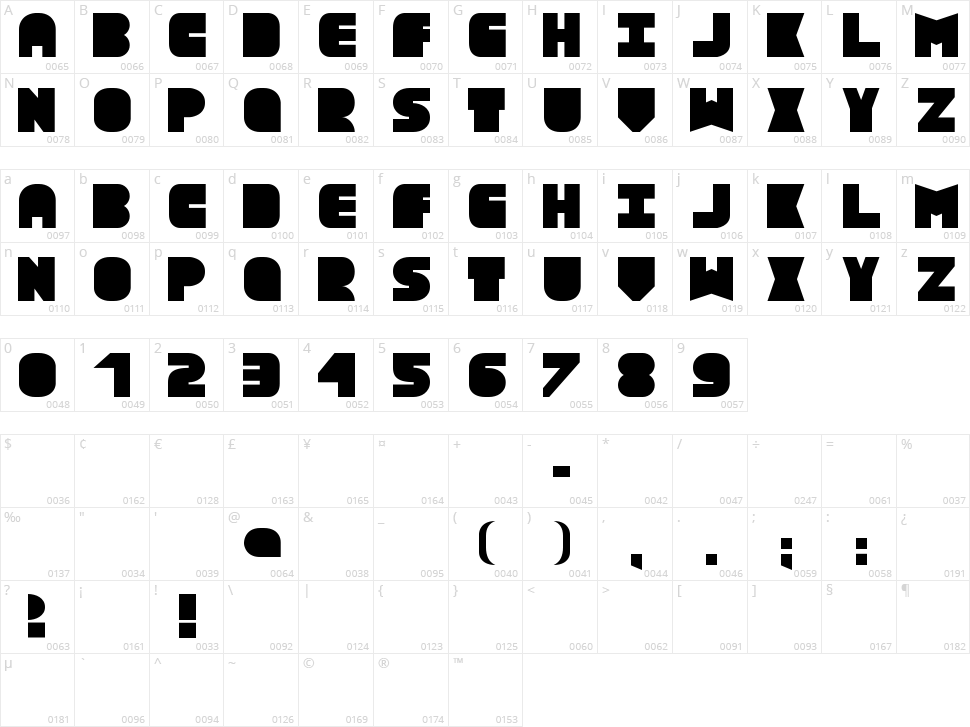 Text Box Character Map