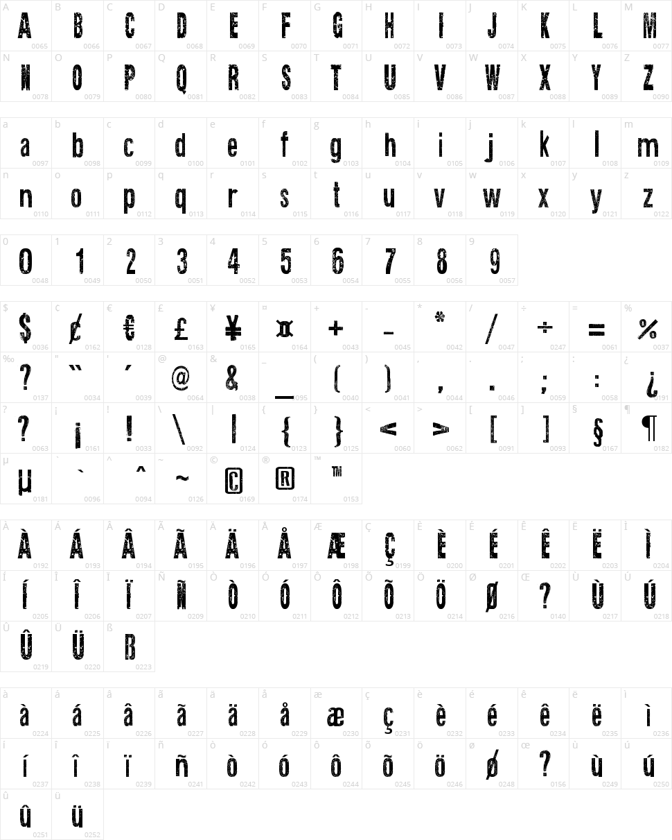 Texture Road Character Map