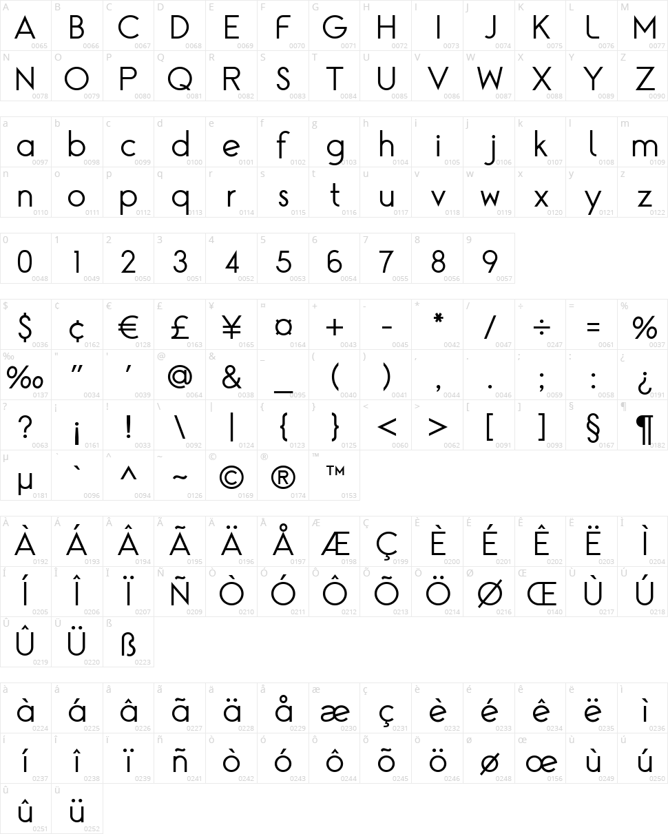 TG Alcefun Character Map