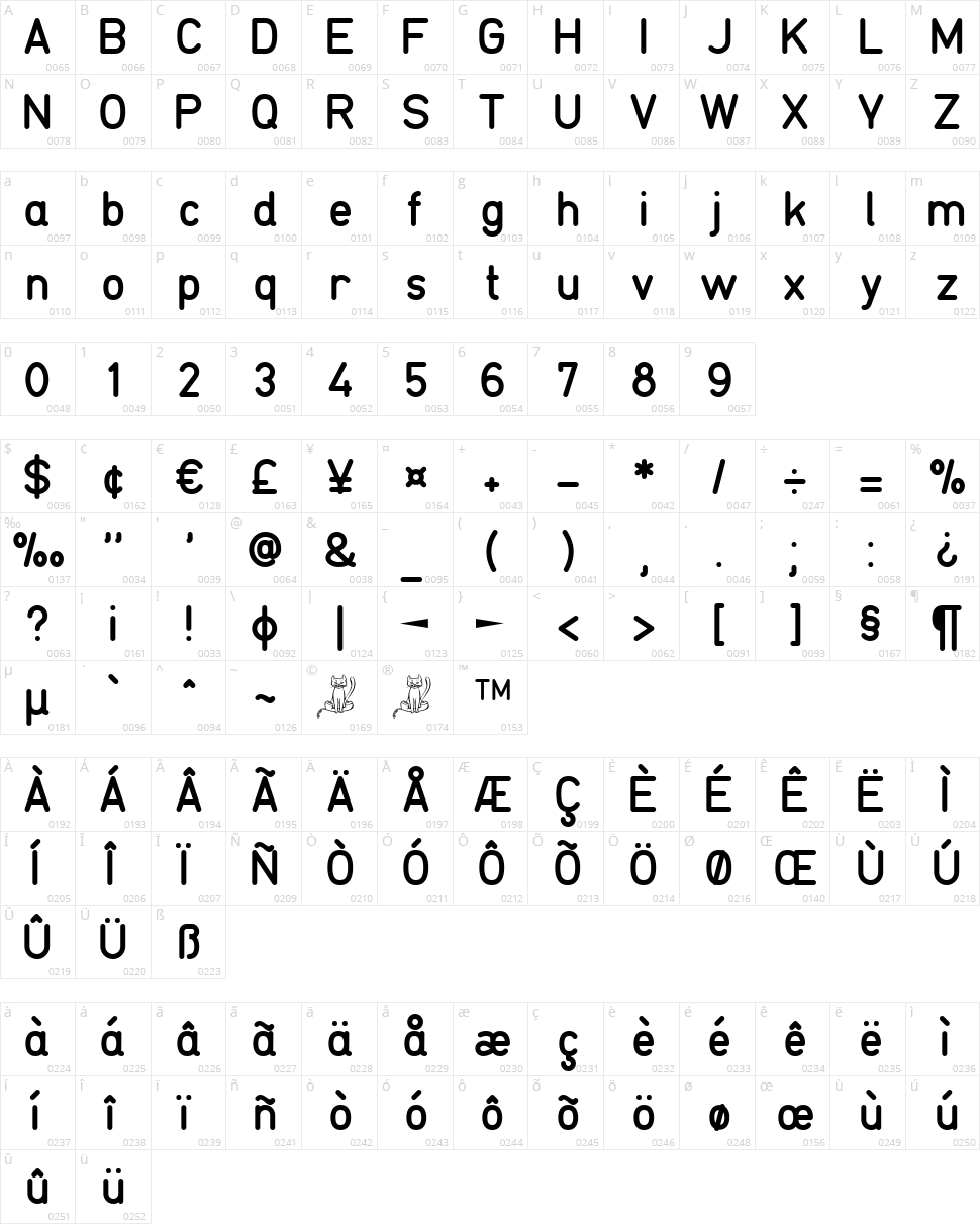 TGL 0-16 Character Map