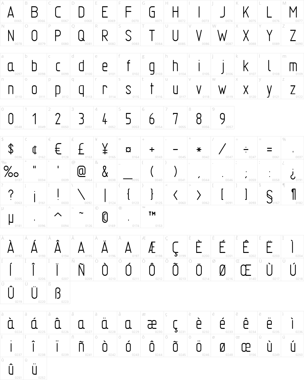 TGL 31034 Character Map