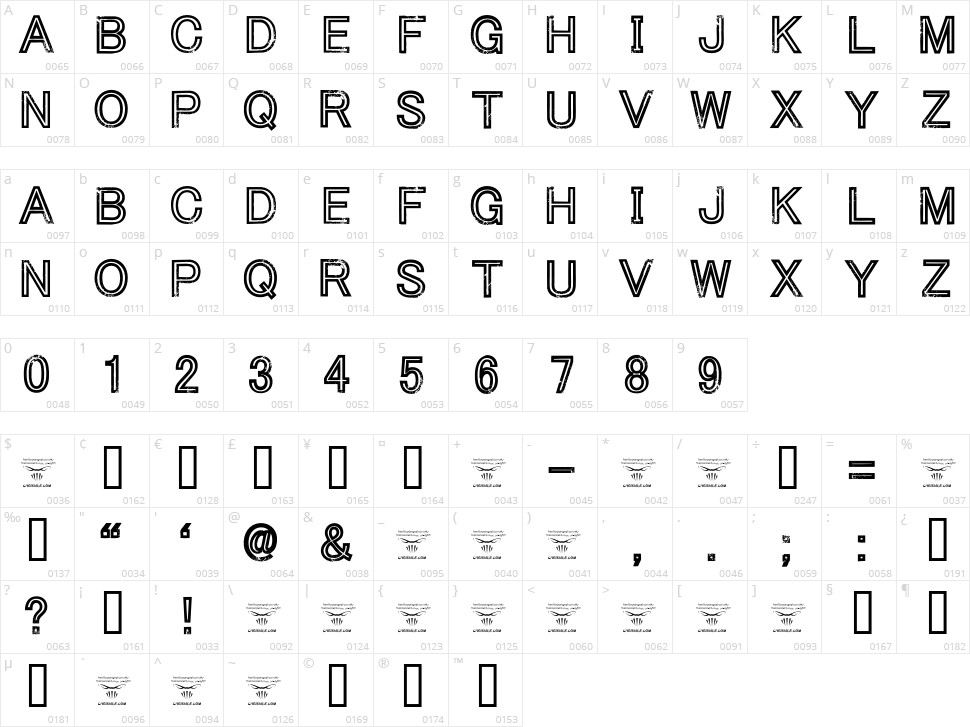 Tha Cool Kidz Character Map