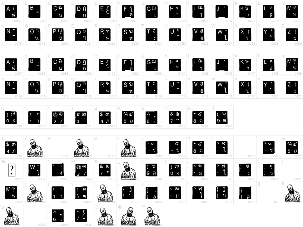 Thai Keyboard Character Map