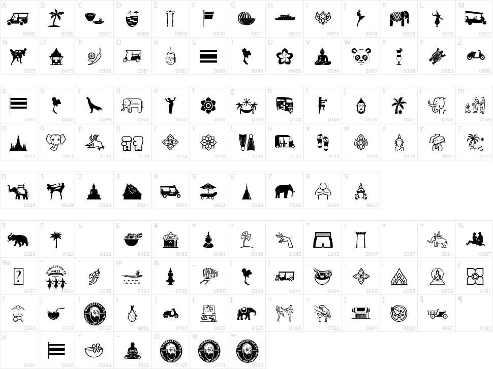 Thailand Icons Character Map