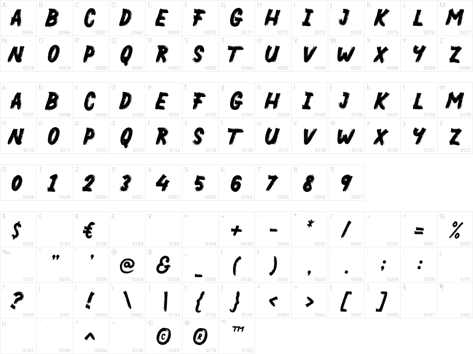 Thank You Kobe Character Map