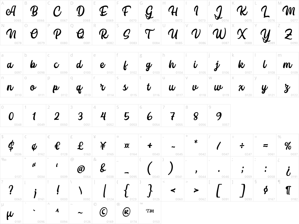 Thank You So Much Character Map