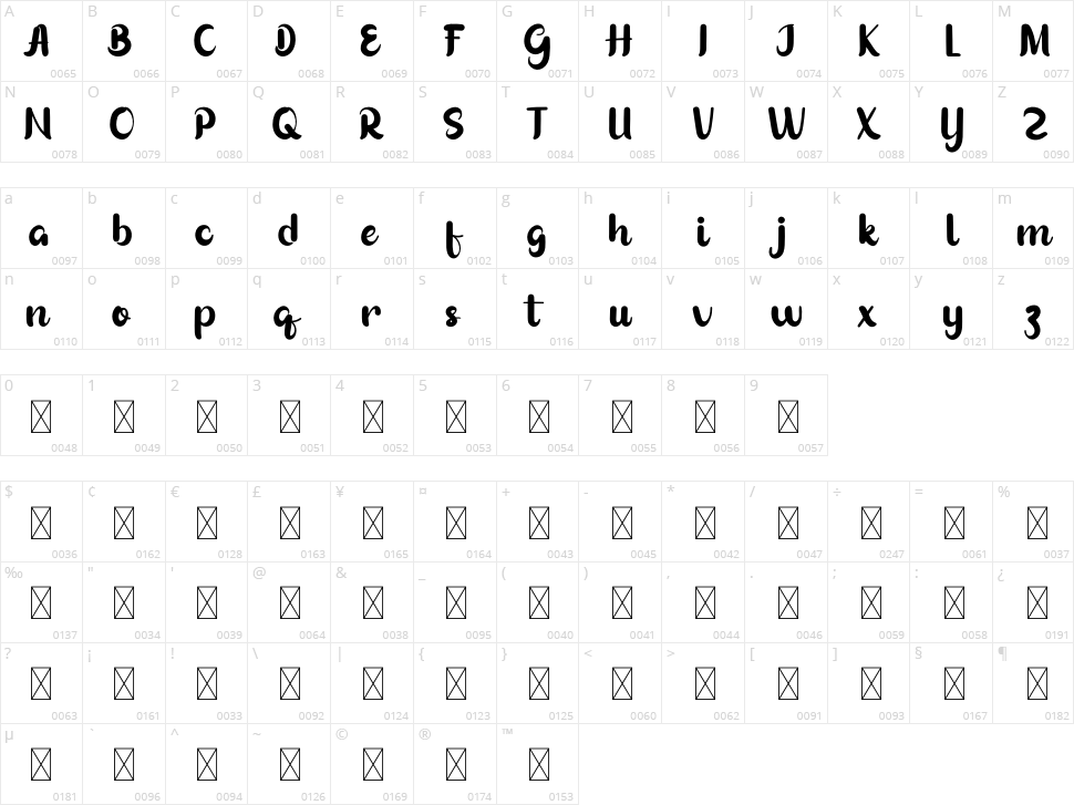 Thanklett M Character Map