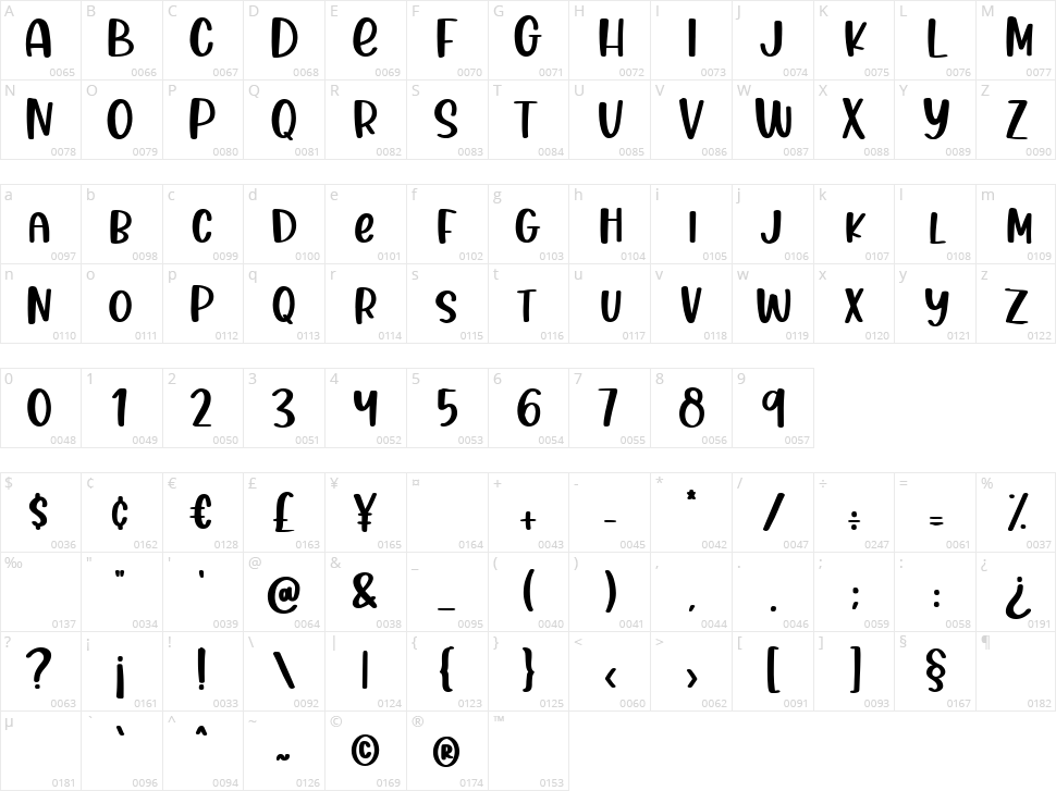 Thanks Autumn Character Map