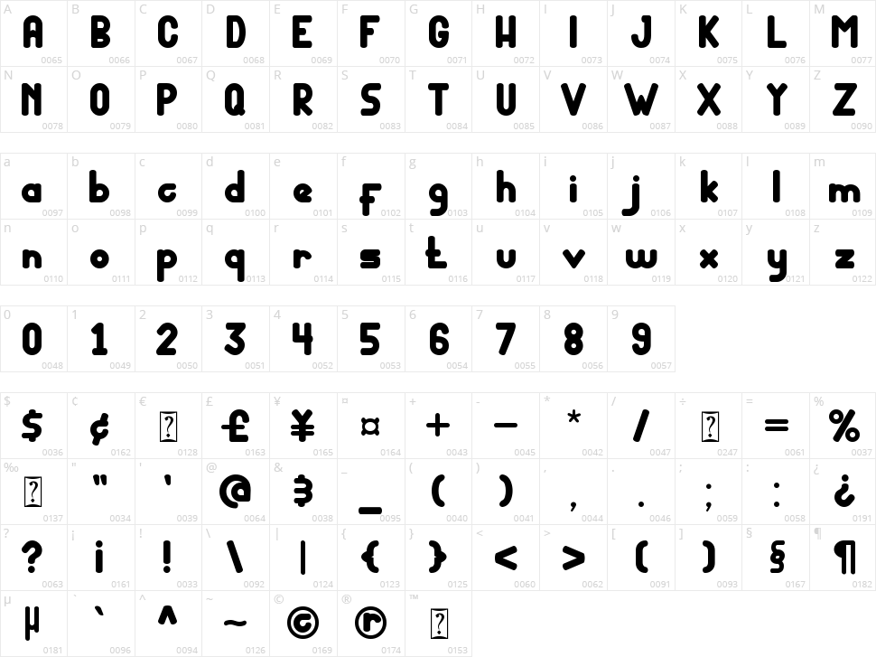 Thanks Bunny Character Map