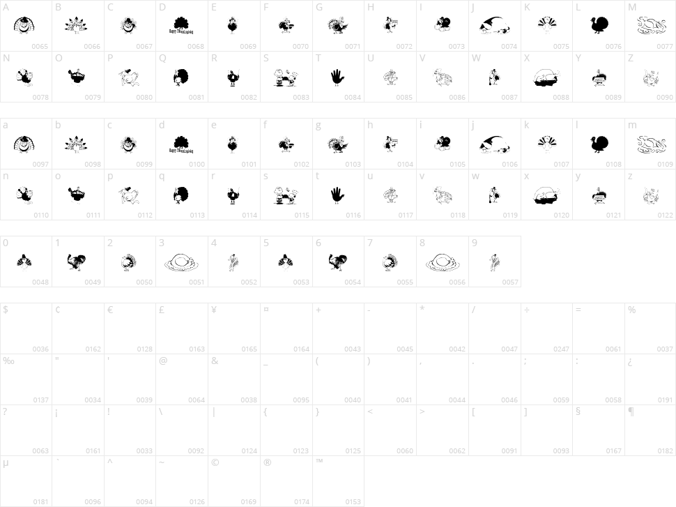 Thanksgiving Turkey Character Map