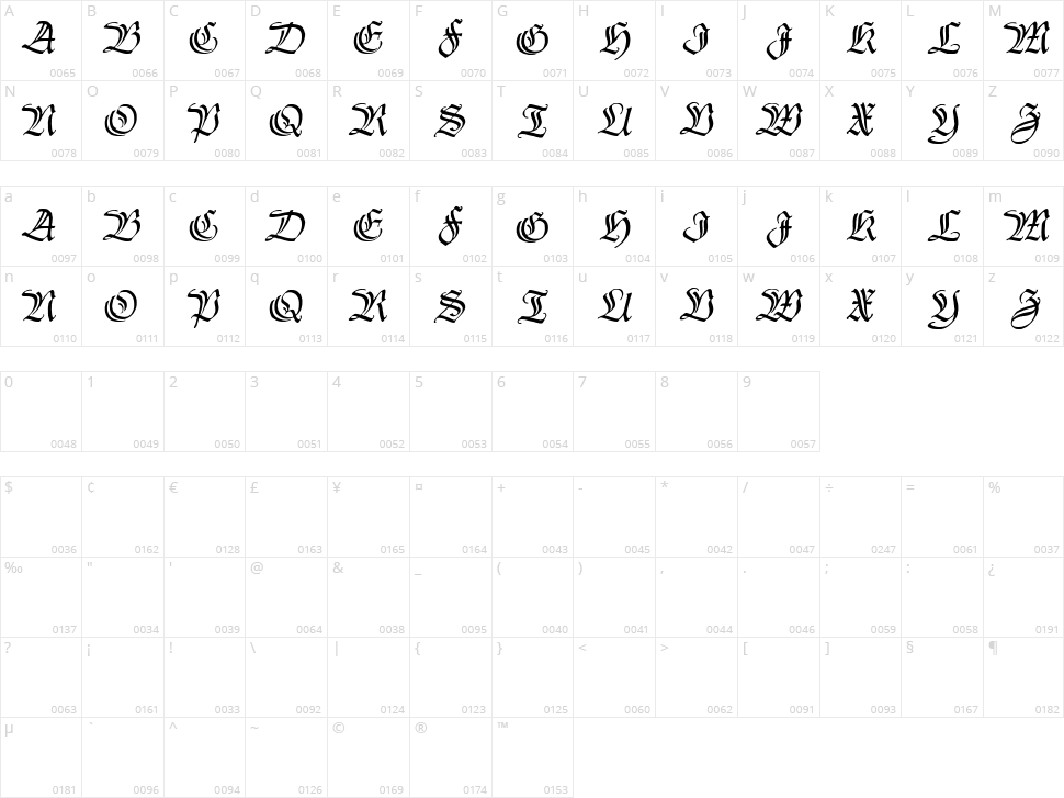 Thannhaeuser Zier Character Map