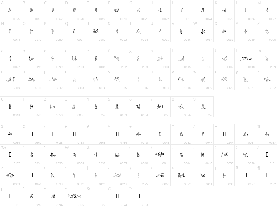 That Luvin' Feelin Character Map