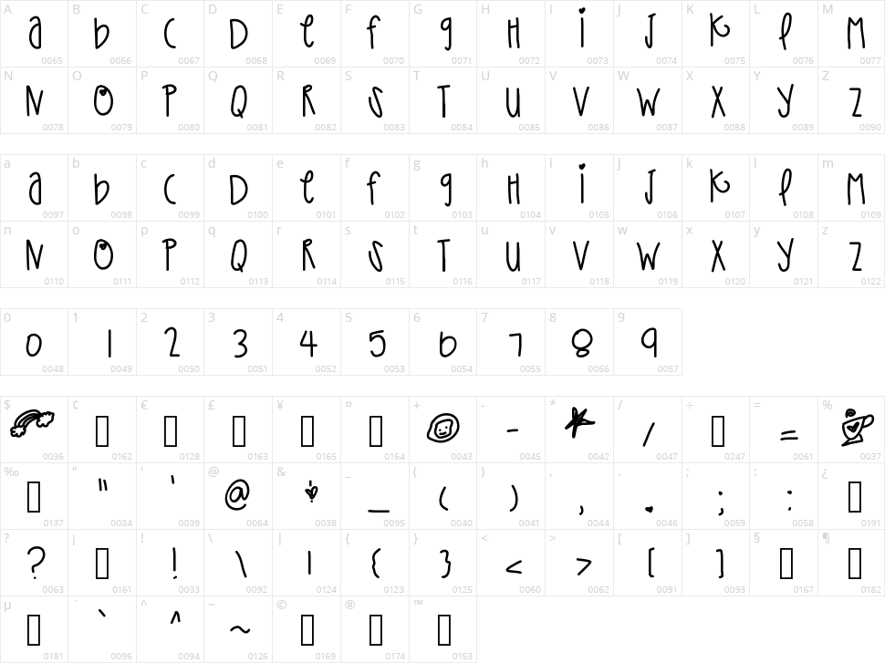 That Paper Character Map