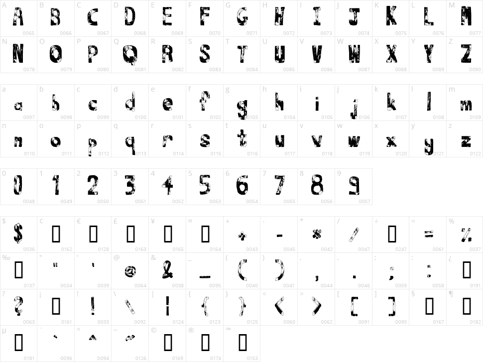That's it! Character Map