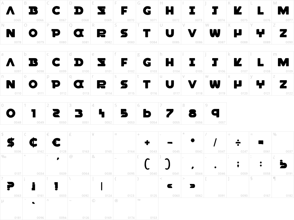 The 8th Dimension Character Map