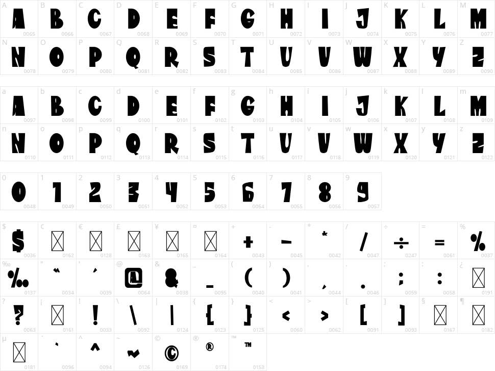 The Amazona Character Map