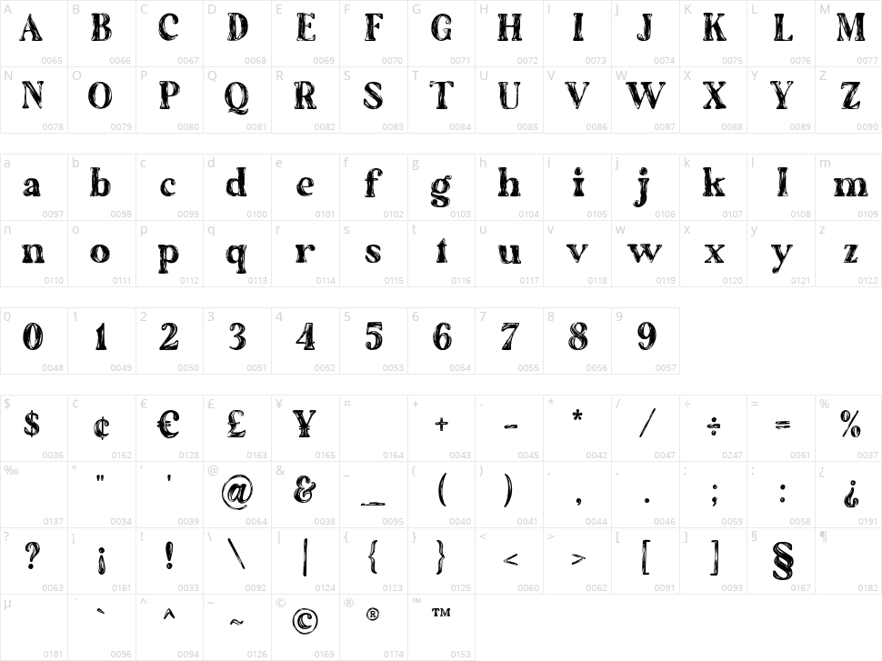 The Artisan Marker Character Map