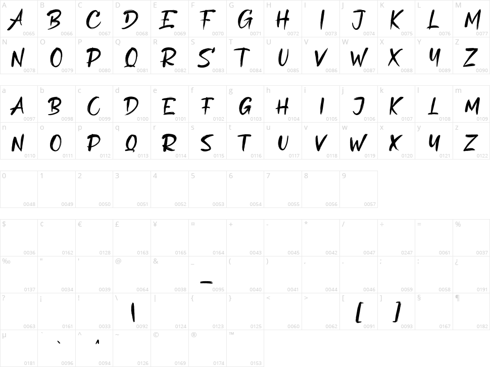 The Barkers Character Map