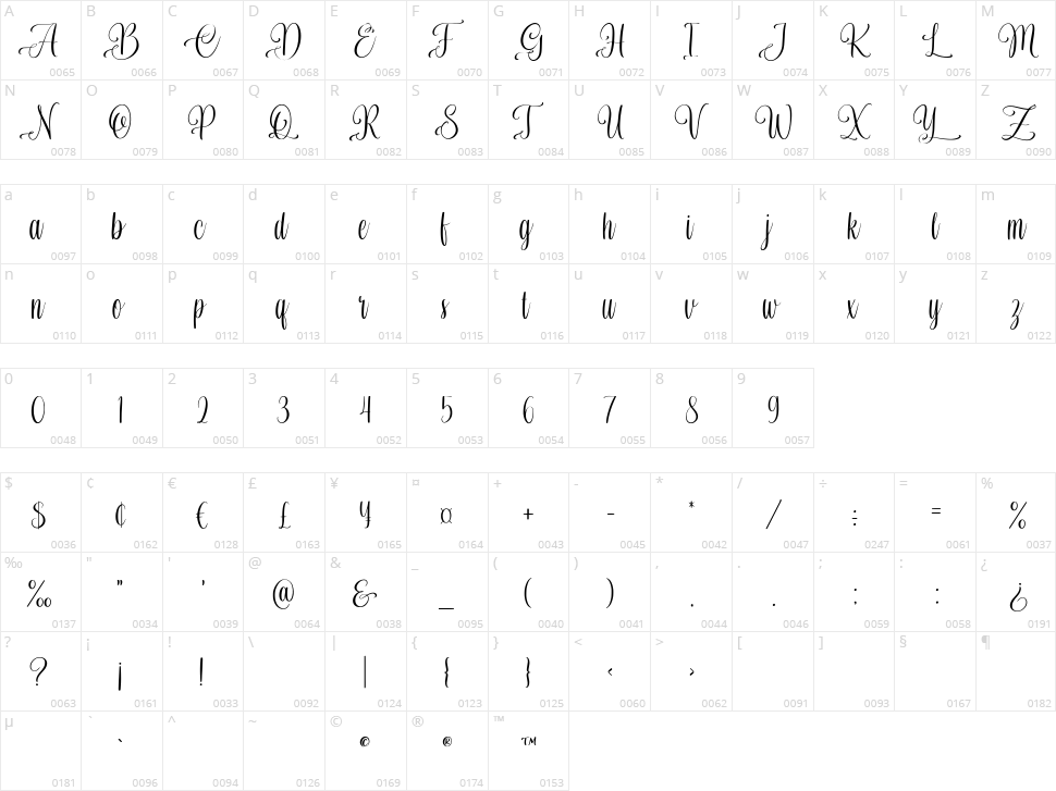 The Beautiful Secret Character Map