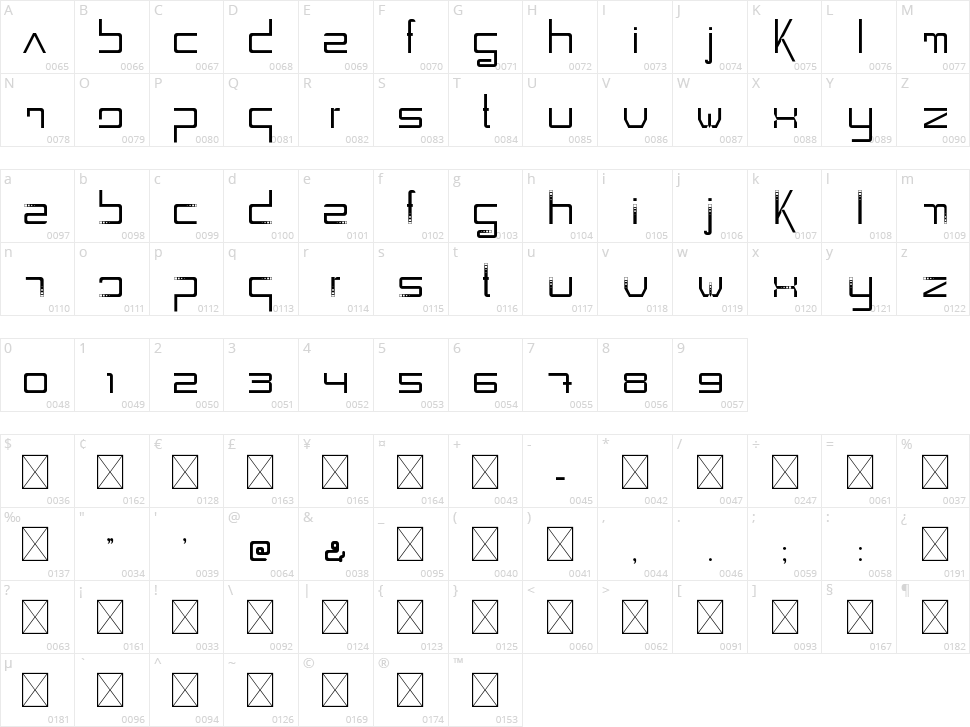 The Belt Character Map