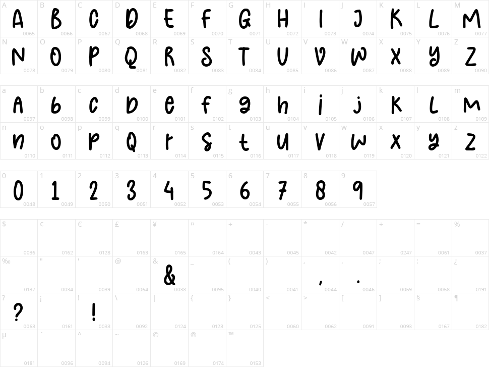 The Best Smile Character Map