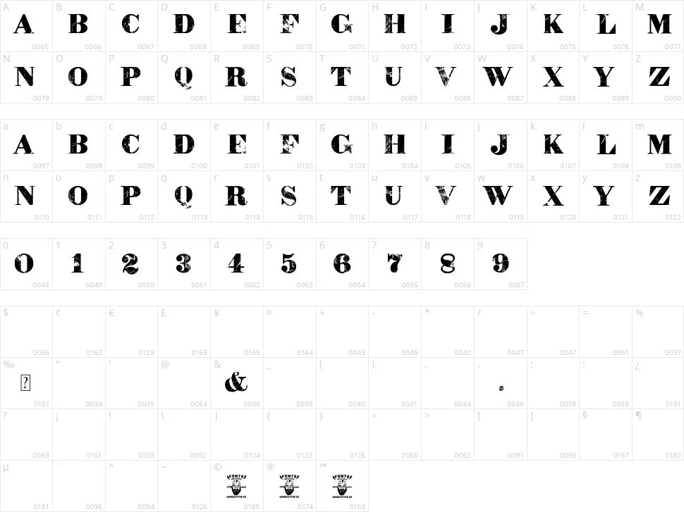 The Big Apple Character Map