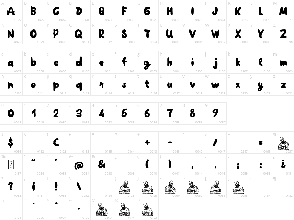 The Big Joe Character Map