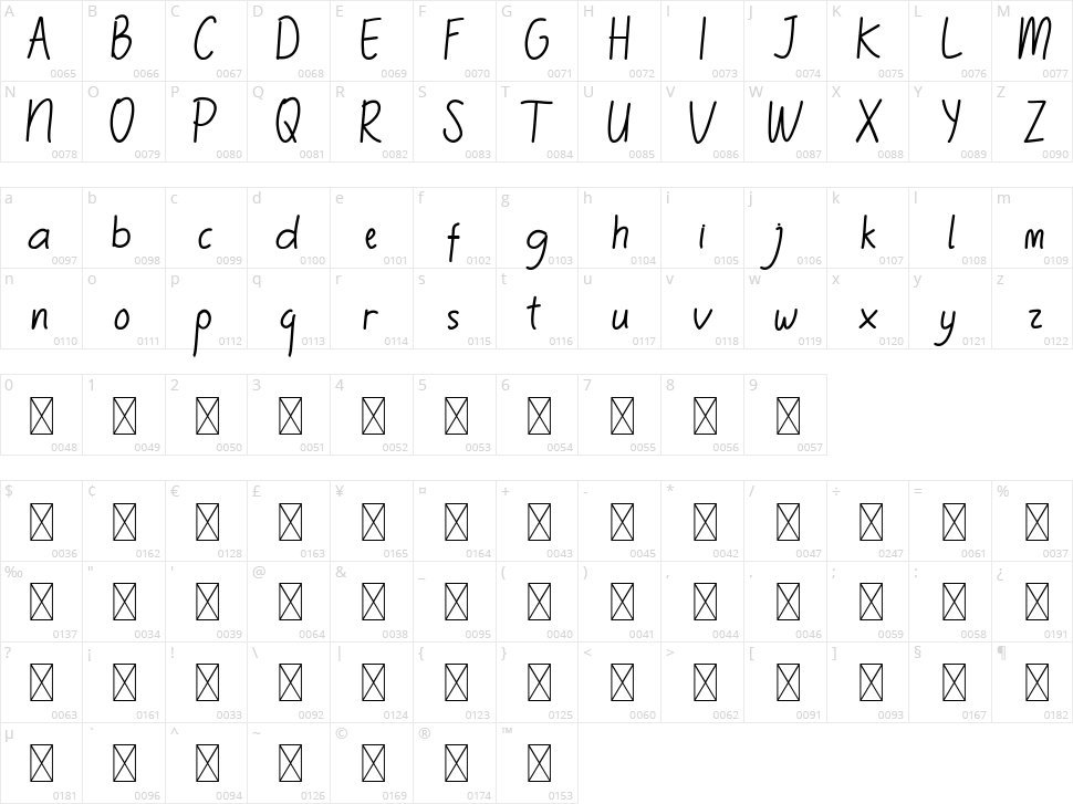 The Billie Monlly Sans Character Map