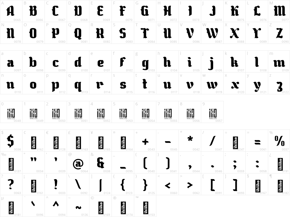 The Black Knight Character Map