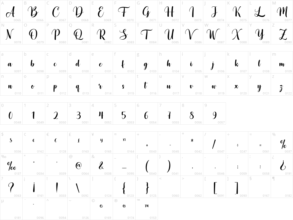 The Blacklight Character Map