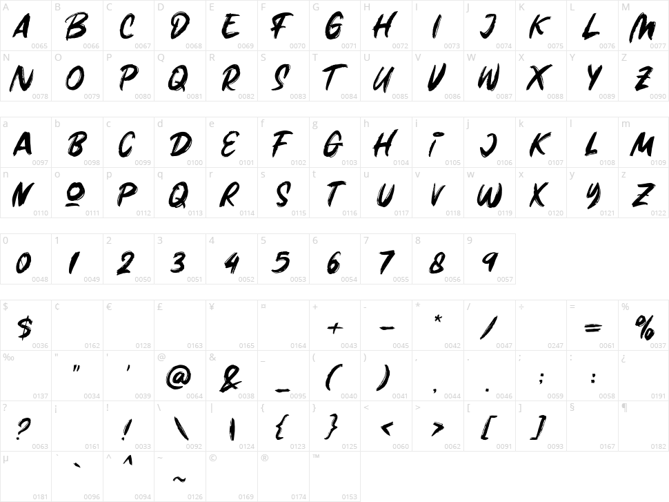 The Blackmore Character Map
