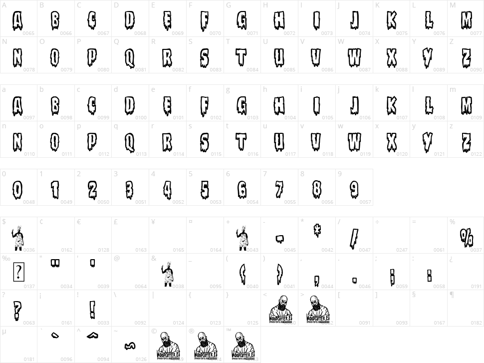The Bloody Butcher Character Map