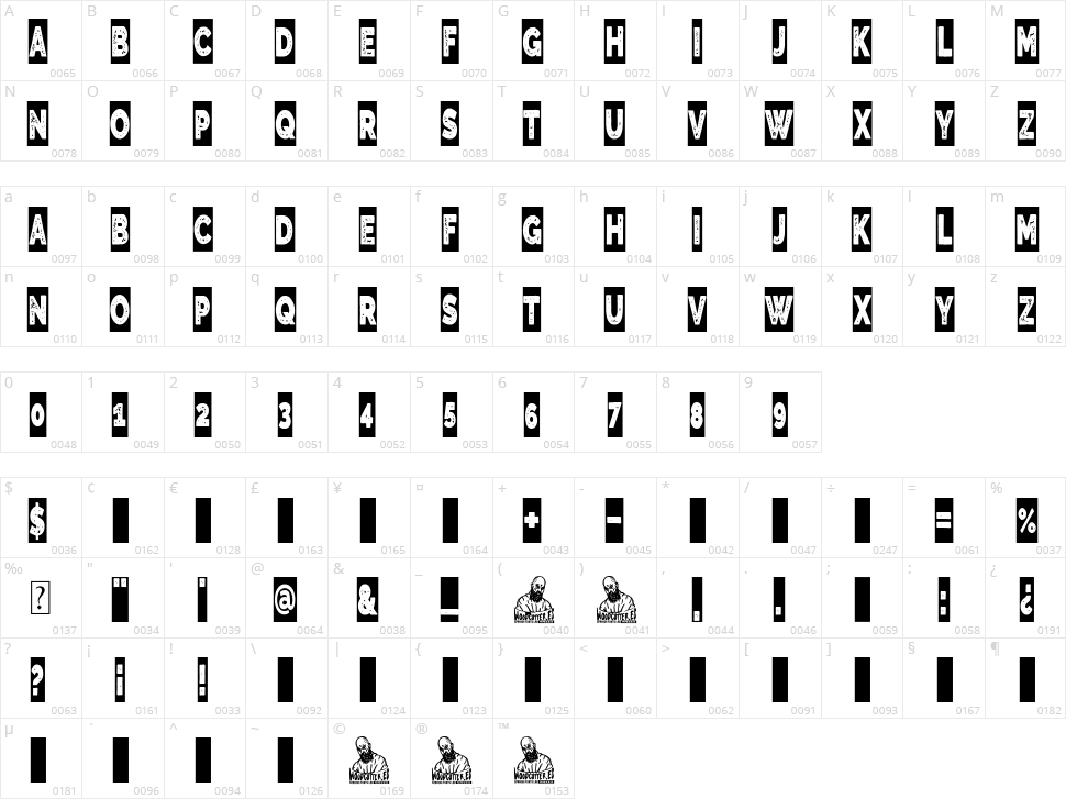 The Blue Alert Character Map